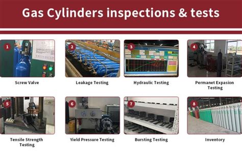 seamless cylinder inspection requirements